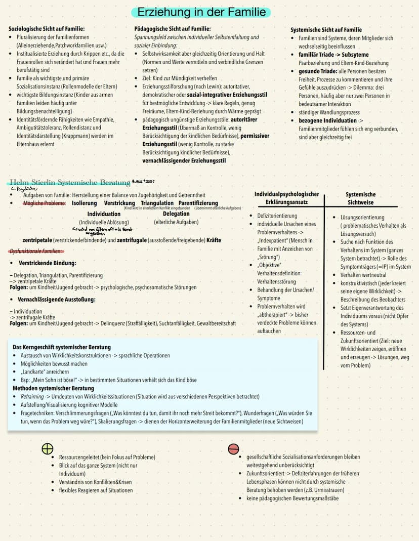 abitur.nrw
Leistungskurs
Inhaltsfeld 3:
Entwicklung, Sozialisation und
Erziehung
Interdependenz von Entwicklung, Sozia-
lisation und Erziehu