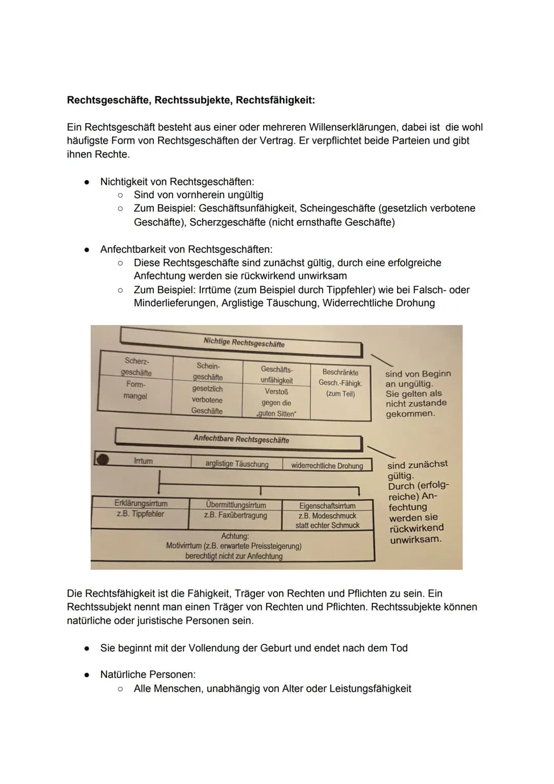 Wirtschaftsklausur, Dienstag 27.10.2020
Themen:
• Mangelhafte Lieferung
Rechte der Kunden
Arten der Mängel
● Lieferungsverzug und die Voraus