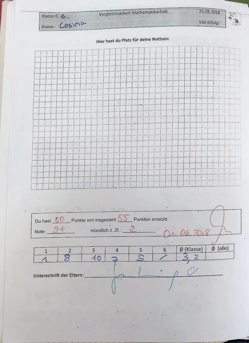 Klasse 6
Name: Cosima
PALKKA
Ich habe den Balken so
24 Kästchen da mao
teilen konnte ging es buf.
Aufgabe 2: Setze eines der Zeichen >, < od
