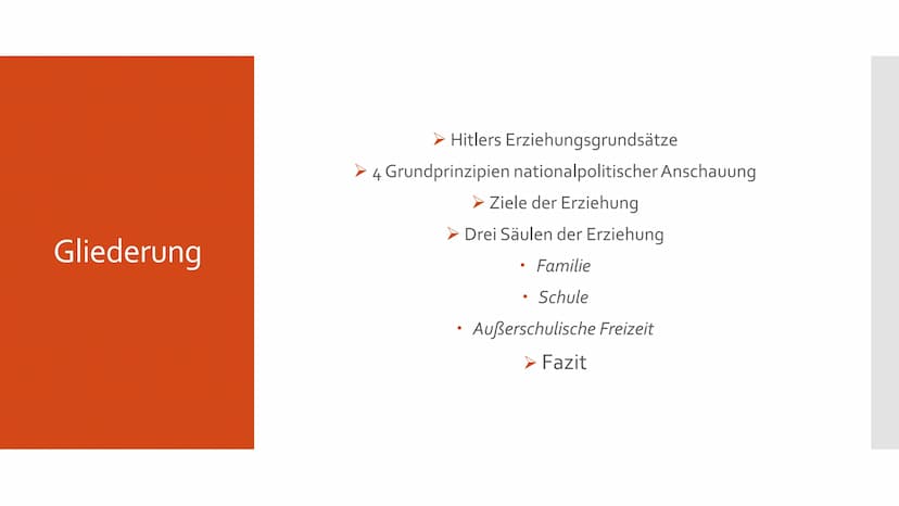 Schule und Erziehung
im Nationalsozialismus Gliederung
➤ Hitlers Erziehungsgrundsätze
4 Grundprinzipien nationalpolitischer Anschauung
> Zie