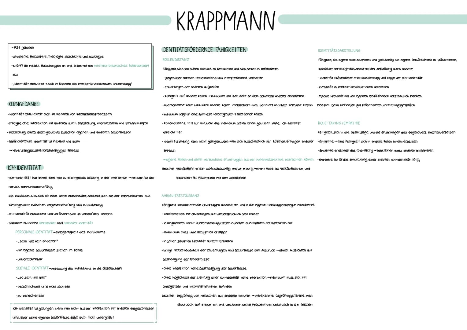-1936 geboren
-studierte Philosophie, Theologie, Geschichte und soziologie
-knüpft an Meads Forschungen an und arbeitet ein interaktionistis