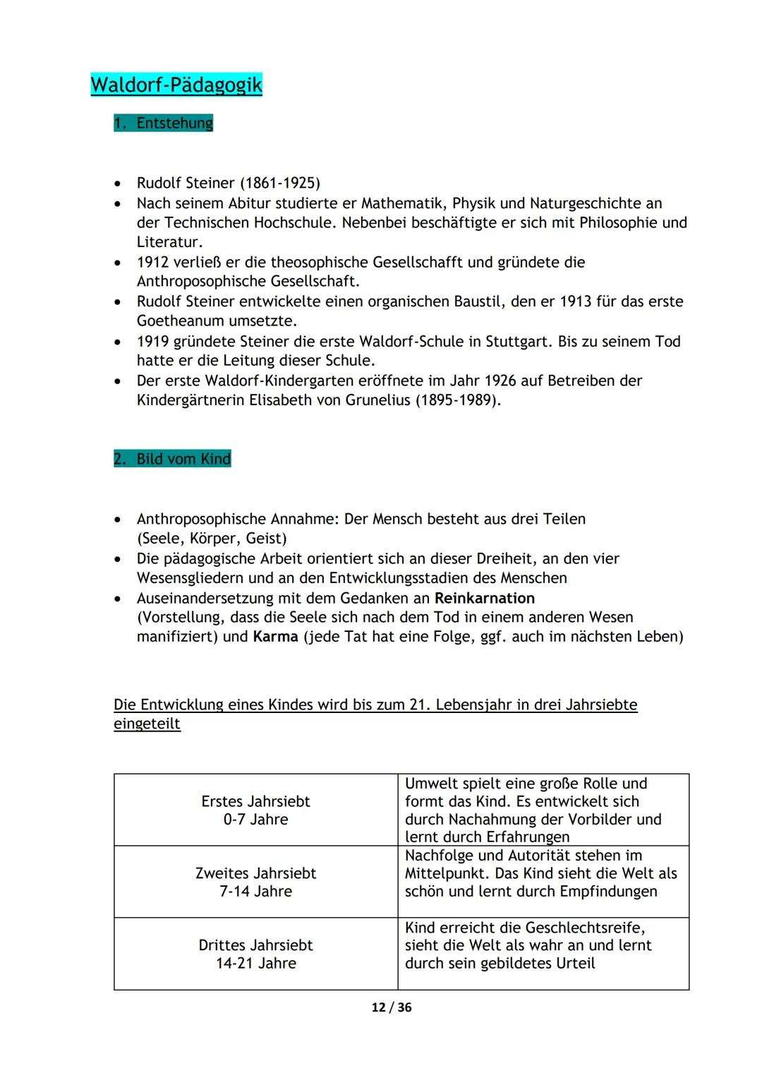 20.11.2020
,,Ersatzaufgabe" anstelle des Praktikums
Melissa Lehn; AHR 11a
Kita-Konzepte
Praxislehrer: Pia Schmutzler
Fach: Sozialpädagogik
1