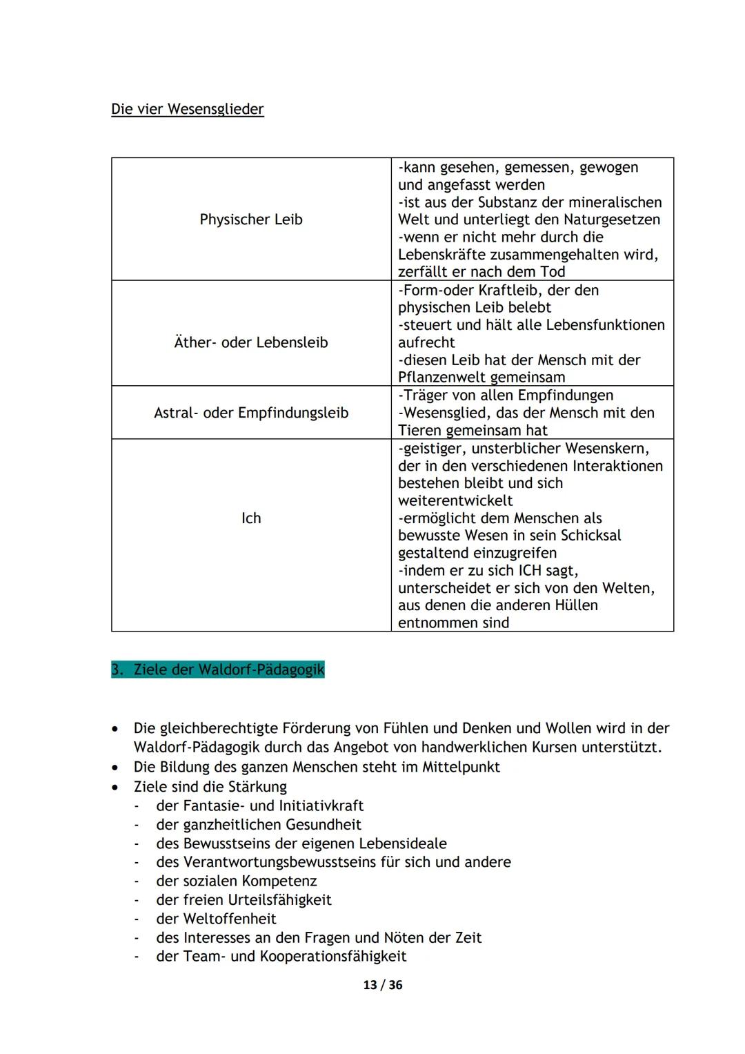 20.11.2020
,,Ersatzaufgabe" anstelle des Praktikums
Melissa Lehn; AHR 11a
Kita-Konzepte
Praxislehrer: Pia Schmutzler
Fach: Sozialpädagogik
1