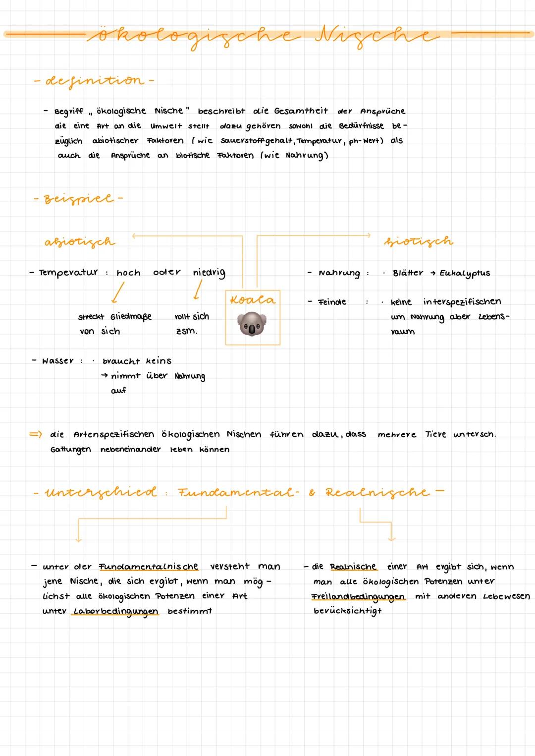 # -ökologische Nische

- definition -

- Begriff ökologische Nische" beschreibt die Gesamtheit der Ansprüche
die eine Art an die Umwelt stel