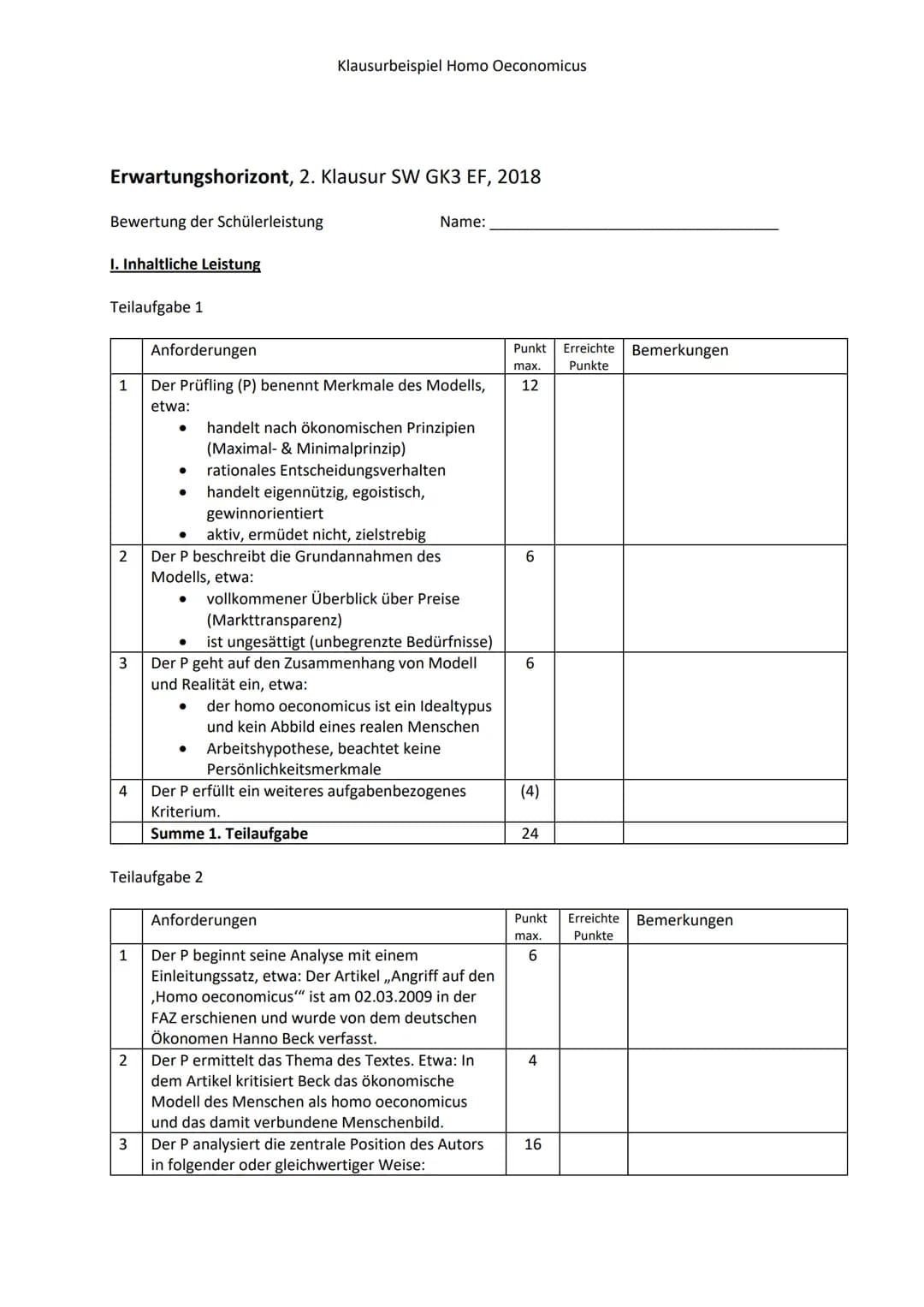 Homo Oeconomicus einfach erklärt: Beispiel, Kritik und mehr