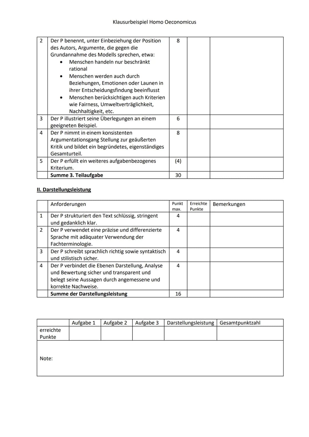 Name:
Klausurbeispiel Homo Oeconomicus
Klausur im Fach Sozialwissenschaften
Thema: Der Mensch - ein homo oeconomicus?
1. Stellen Sie das Mod