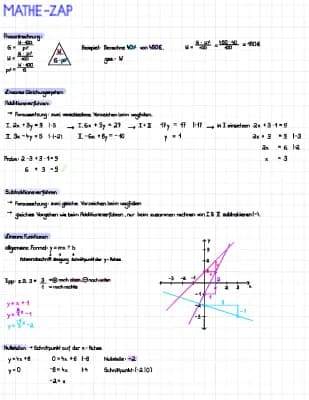 Know Mathe Zap NRW thumbnail