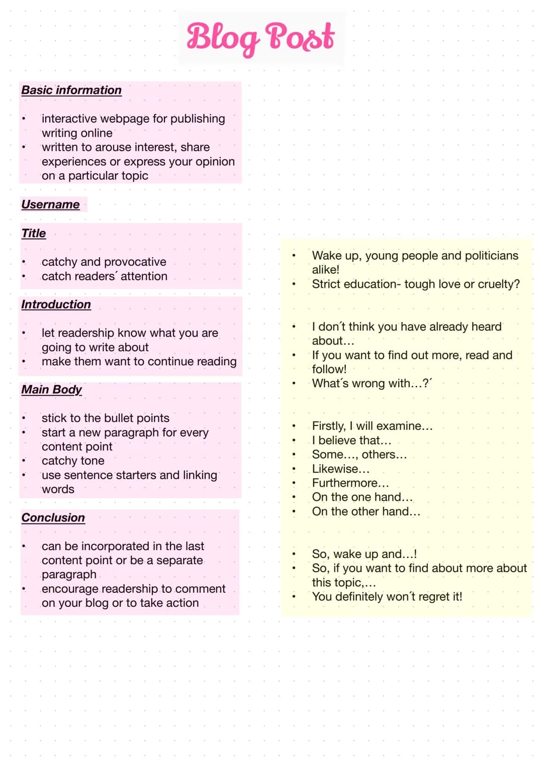 Basic information
Username
interactive webpage for publishing
writing online
written to arouse interest, share
experiences or express your o