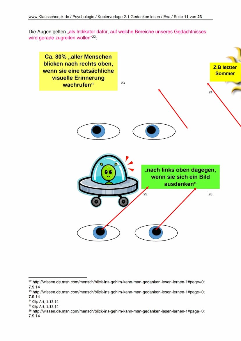 www.Klausschenck.de / Psychologie / Kopiervorlage 2.1 Gedanken lesen / Eva / Seite 2 von 23
Inhaltsverzeichnis
Farblegende
1. Die Kunst Geda