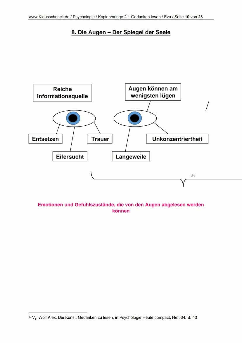 www.Klausschenck.de / Psychologie / Kopiervorlage 2.1 Gedanken lesen / Eva / Seite 2 von 23
Inhaltsverzeichnis
Farblegende
1. Die Kunst Geda