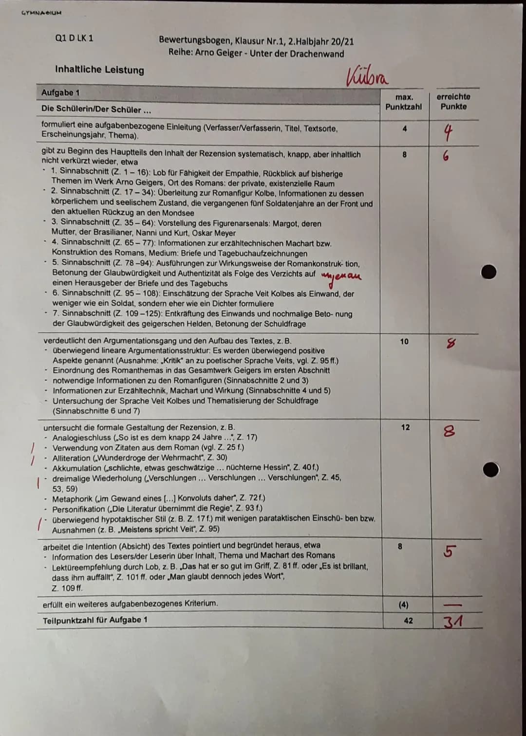 GYMNASIUM
eini.
These
Q1 D LK 1
Rezension
Livappe
Siographie
Aufgabenstellung:
1. Analysiere die vorliegende Rezension von Judith von Sternb