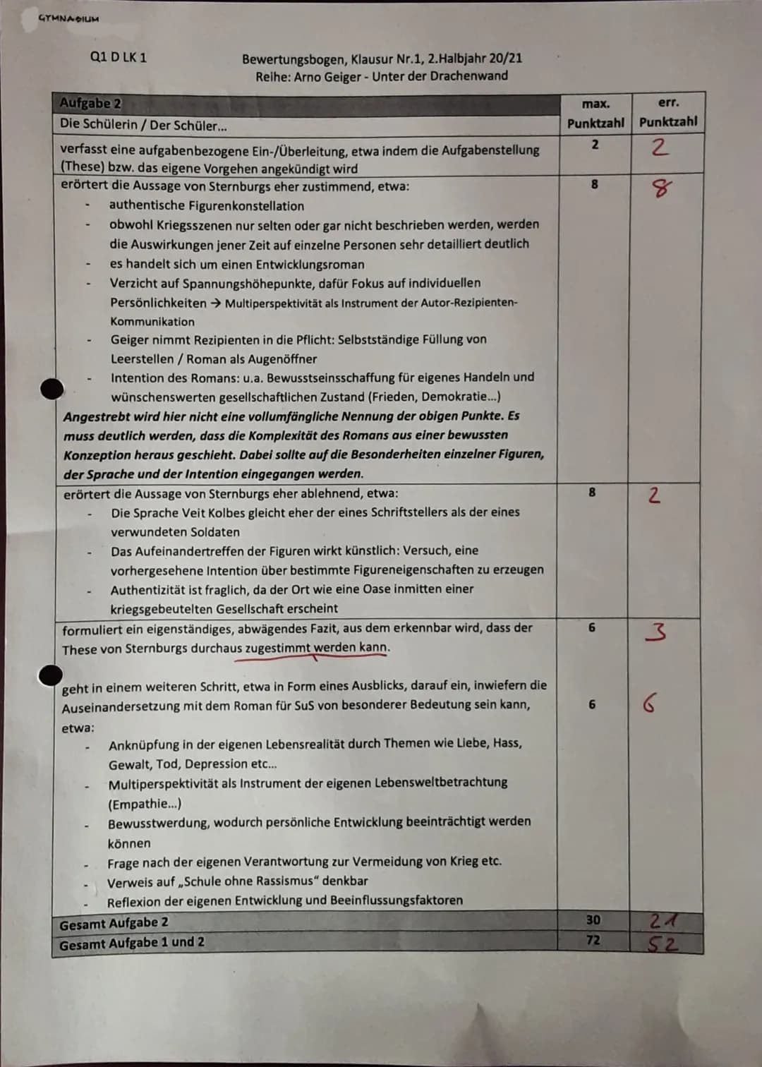 GYMNASIUM
eini.
These
Q1 D LK 1
Rezension
Livappe
Siographie
Aufgabenstellung:
1. Analysiere die vorliegende Rezension von Judith von Sternb