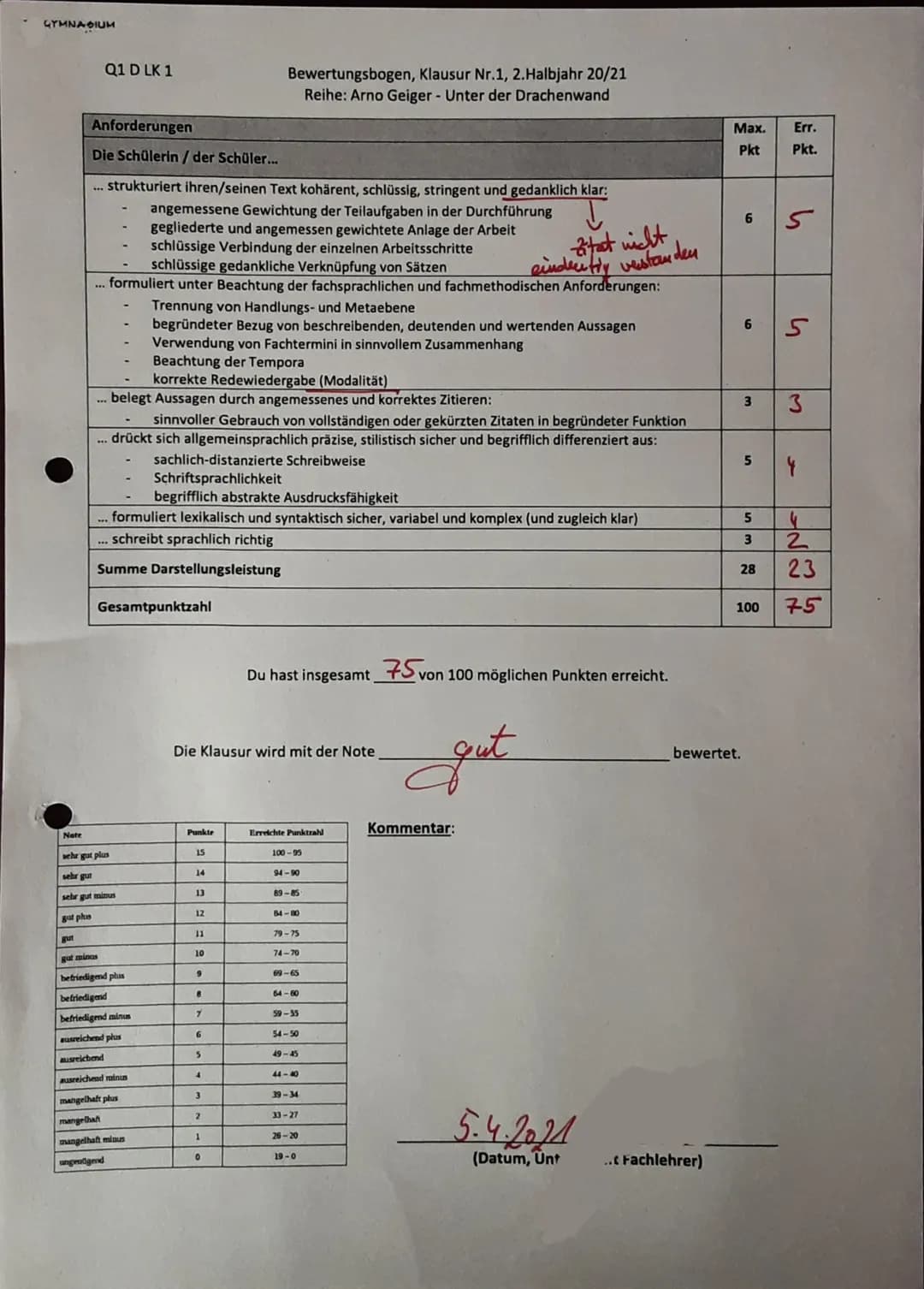 GYMNASIUM
eini.
These
Q1 D LK 1
Rezension
Livappe
Siographie
Aufgabenstellung:
1. Analysiere die vorliegende Rezension von Judith von Sternb