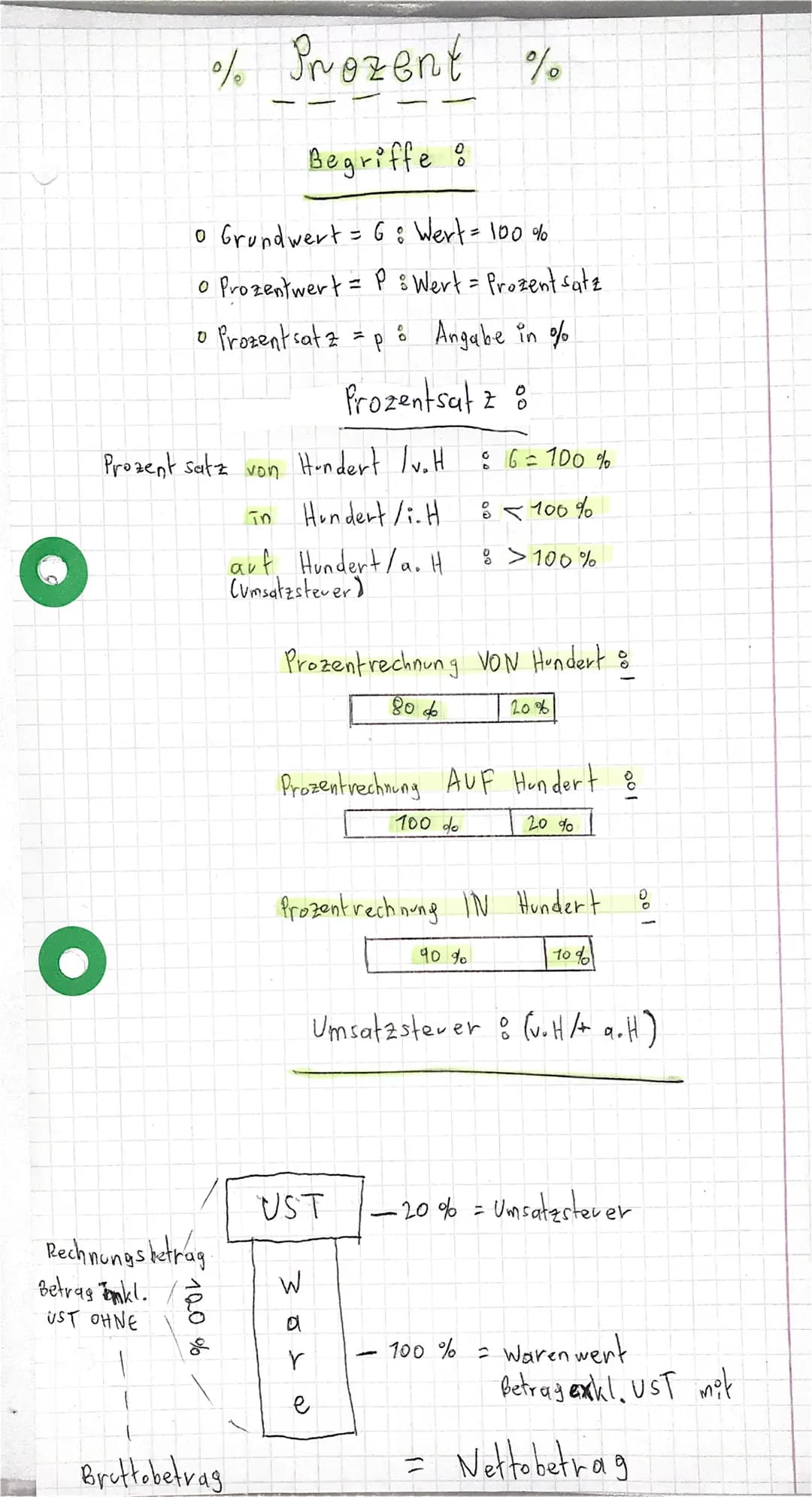 % Prozent
Begriffe :
0 Grundwert = 6: Wert = 100 %
0 Prozentwert = P : Wert = Prozentsatz
0 Prozentsatz = p : Angabe in %
Prozentsatz o
Proz