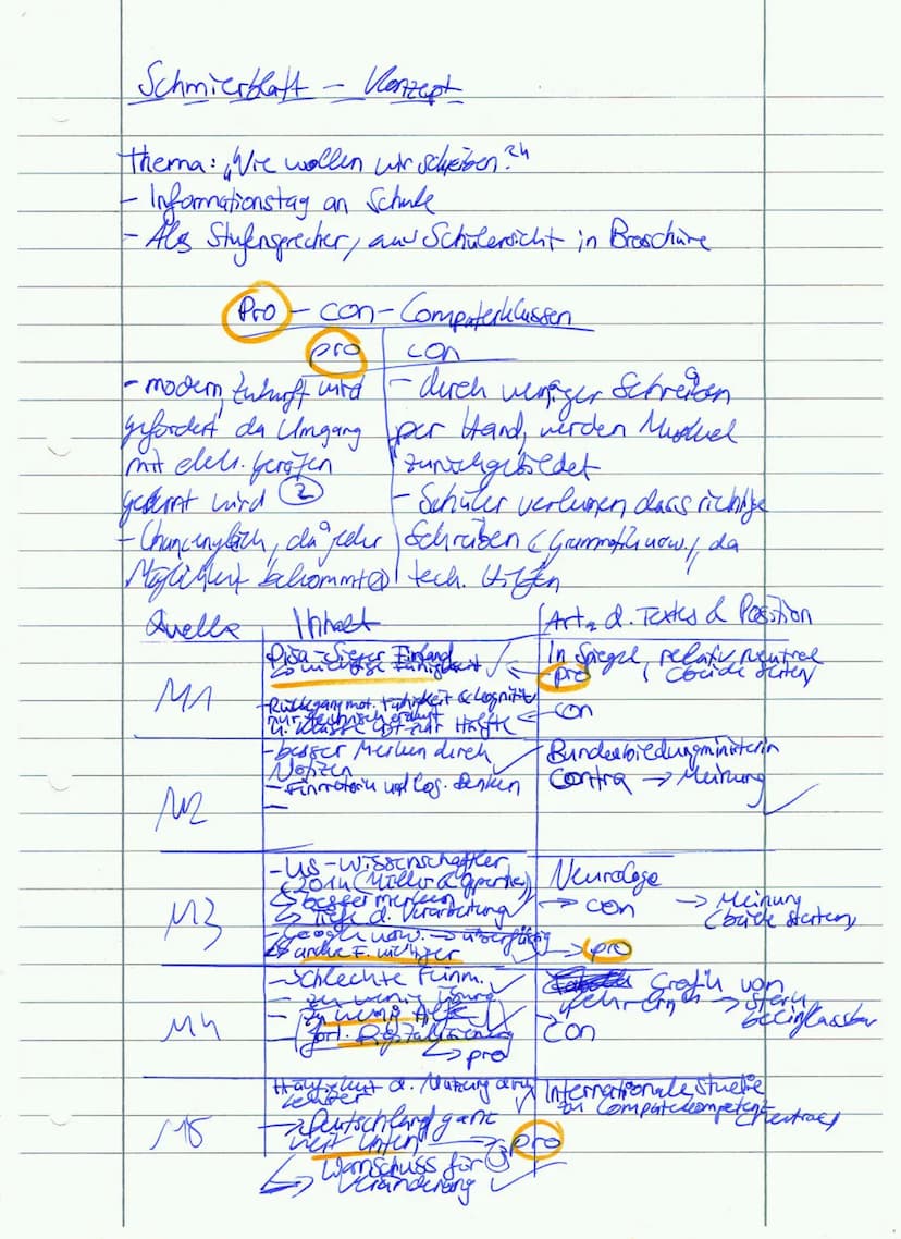 Deutsch KA (12-0
Basisfach Deutsch
I. Materialgestutetes Verfassen eines argumentierenden
Textes (Kommentar) 8
Ein Warnschuss für Deutschlan