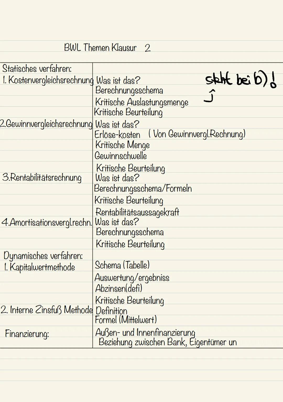 BWL BWL Themen Klausur 2

Statisches verfahren:
steht bei b)!
1. Kostenvergleichsrechnung Was ist das?
Berechnungsschema
Kritische Auslastun