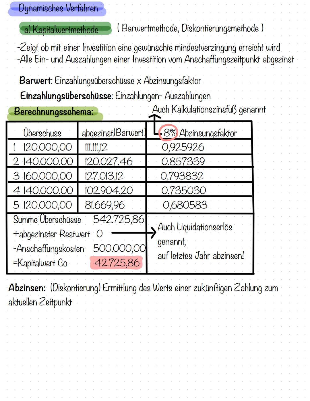 BWL BWL Themen Klausur 2

Statisches verfahren:
steht bei b)!
1. Kostenvergleichsrechnung Was ist das?
Berechnungsschema
Kritische Auslastun