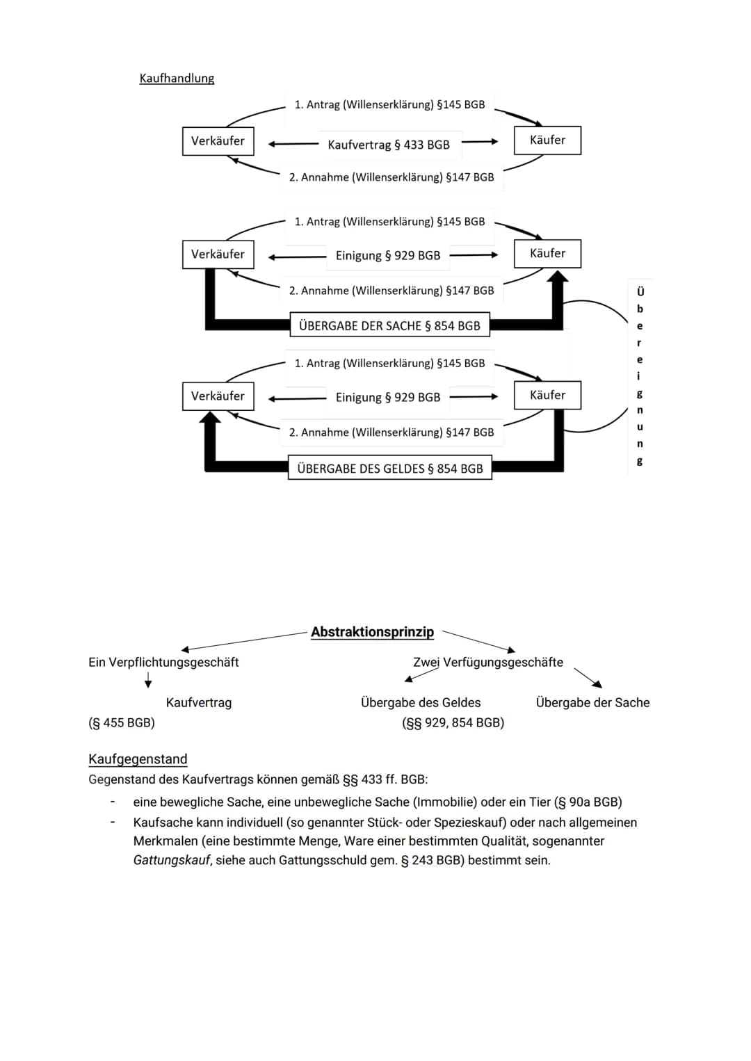 Verbraucher und Unternehmer
Ein Verbraucher ist gem. § 13 BGB jede natürliche Person, die ein Rechtsgeschäft zu Zwecken
abschließt, die über