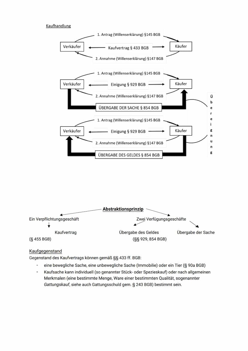 Verbraucher und Unternehmer
Ein Verbraucher ist gem. § 13 BGB jede natürliche Person, die ein Rechtsgeschäft zu Zwecken
abschließt, die über