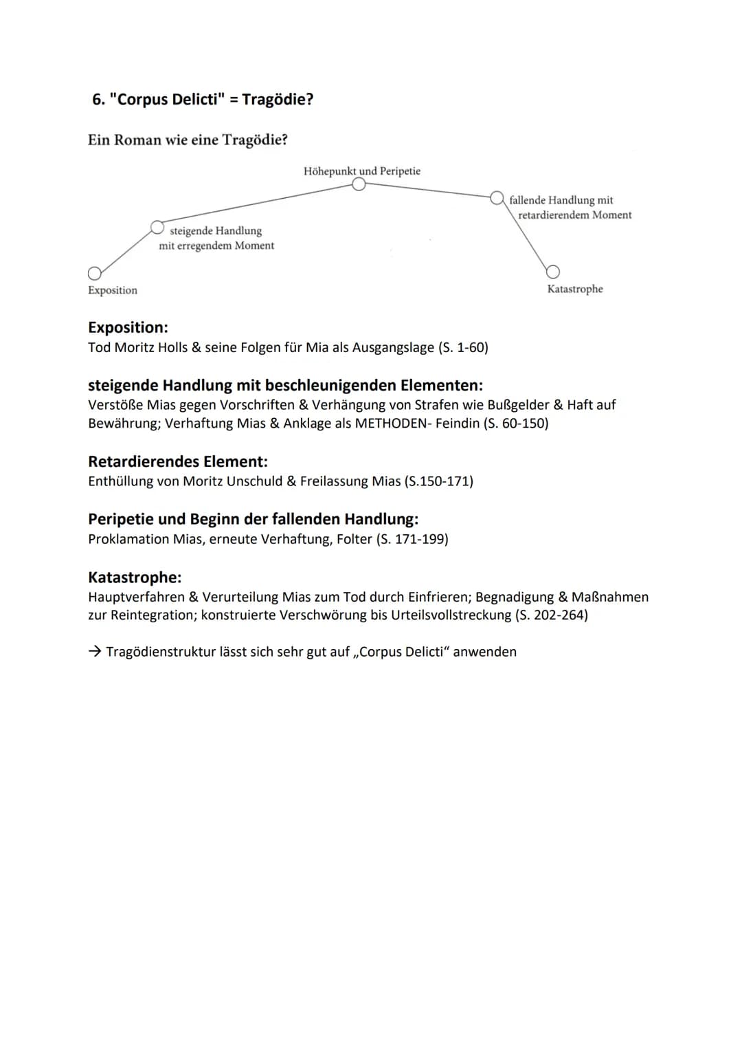 1. Analyse der Funktionsweise der Methode
● Handlung ereignet sich Mitte des 21. Jahrhunderts
in Deutschland herrscht Gesundheitsdiktatur, a