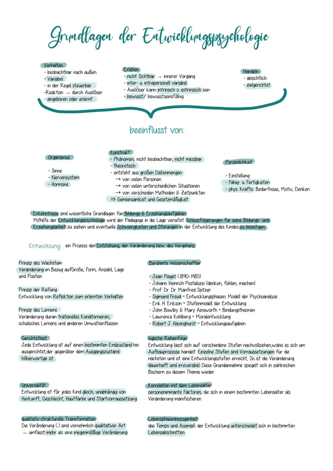 Grundlagen der Entwicklungspsychologic
Verhalten
- beobachtbar nach außen
- Variabel
- in der Regel steuerbar
-Reaktion durch Auslöser
- ang