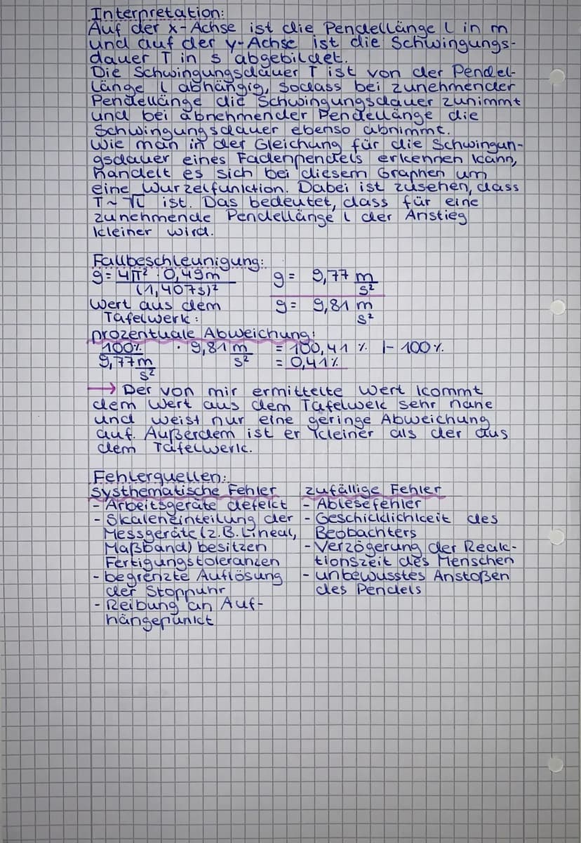 Schülerexperiment zum
Fadennendet
Aufgabe:
1. Demonstrieren Sie experimentell die Ab-
hängigkeit der Schwingungsdauer
Fadennendels von seine