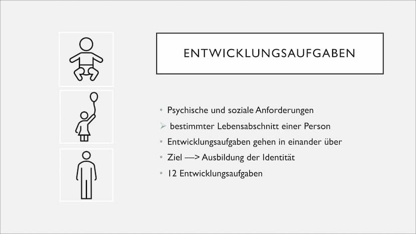 HURRELMANN/BAUER
BOURDIEU Hurrelmann/Bauer
Biografien
●
●
●
●
Sozialisationsverständnis
Entwicklungsaufgaben
Transition und Moratorium
Risik