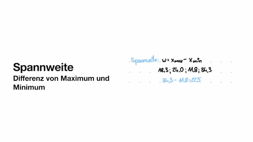Paris Schala, 17.01.2021
Lete
Grundlagen
der Statistik Inhaltsverzeichnis
Statistische Begriffe
Mittelwert, Median und Modus
• Arten von Häu