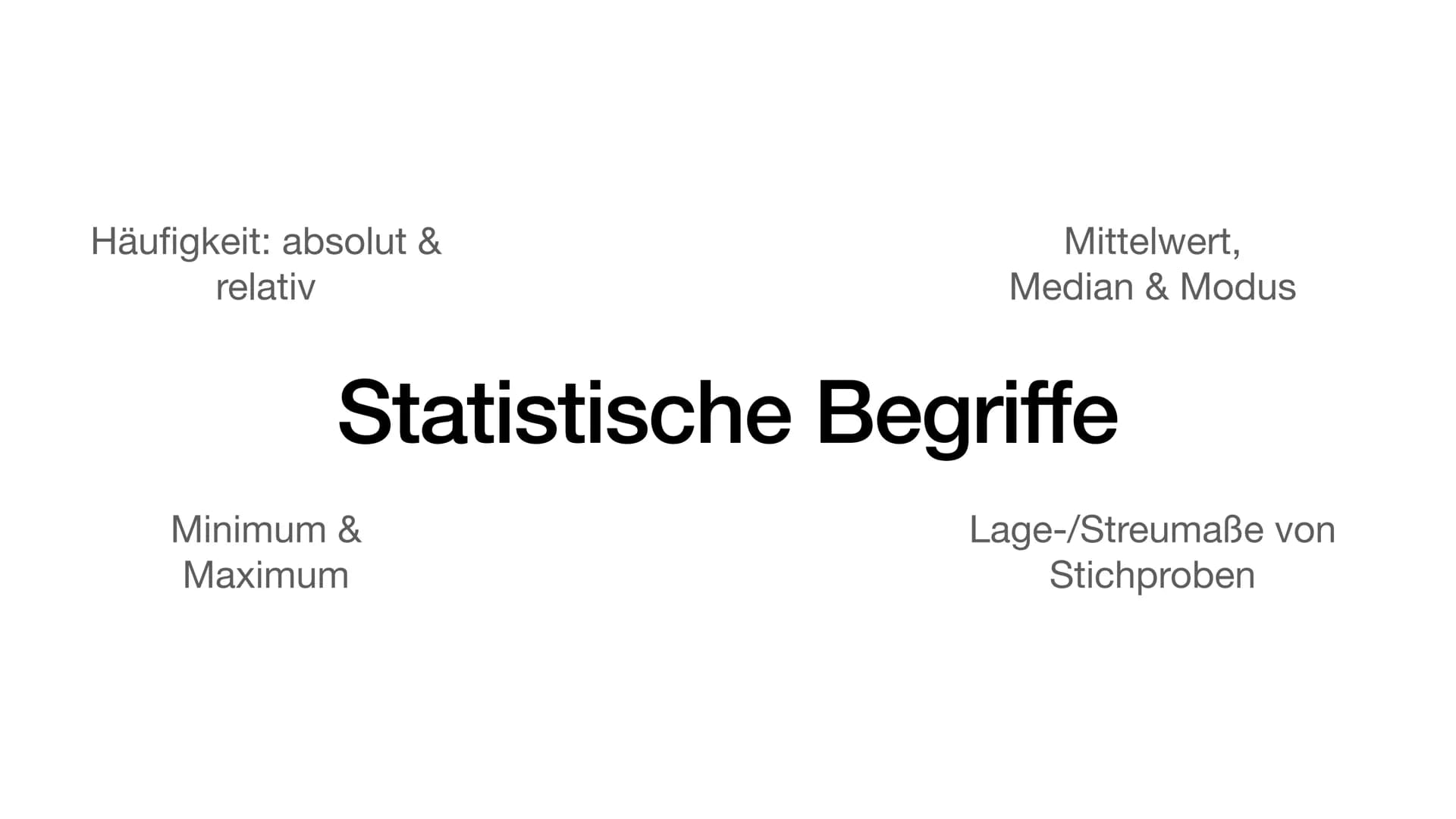 Paris Schala, 17.01.2021
Lete
Grundlagen
der Statistik Inhaltsverzeichnis
Statistische Begriffe
Mittelwert, Median und Modus
• Arten von Häu