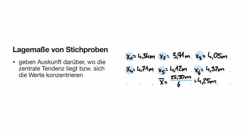 Paris Schala, 17.01.2021
Lete
Grundlagen
der Statistik Inhaltsverzeichnis
Statistische Begriffe
Mittelwert, Median und Modus
• Arten von Häu