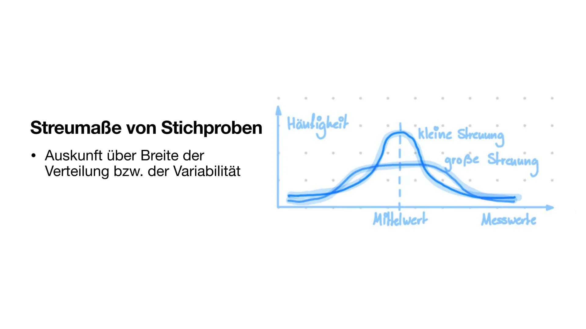Paris Schala, 17.01.2021
Lete
Grundlagen
der Statistik Inhaltsverzeichnis
Statistische Begriffe
Mittelwert, Median und Modus
• Arten von Häu