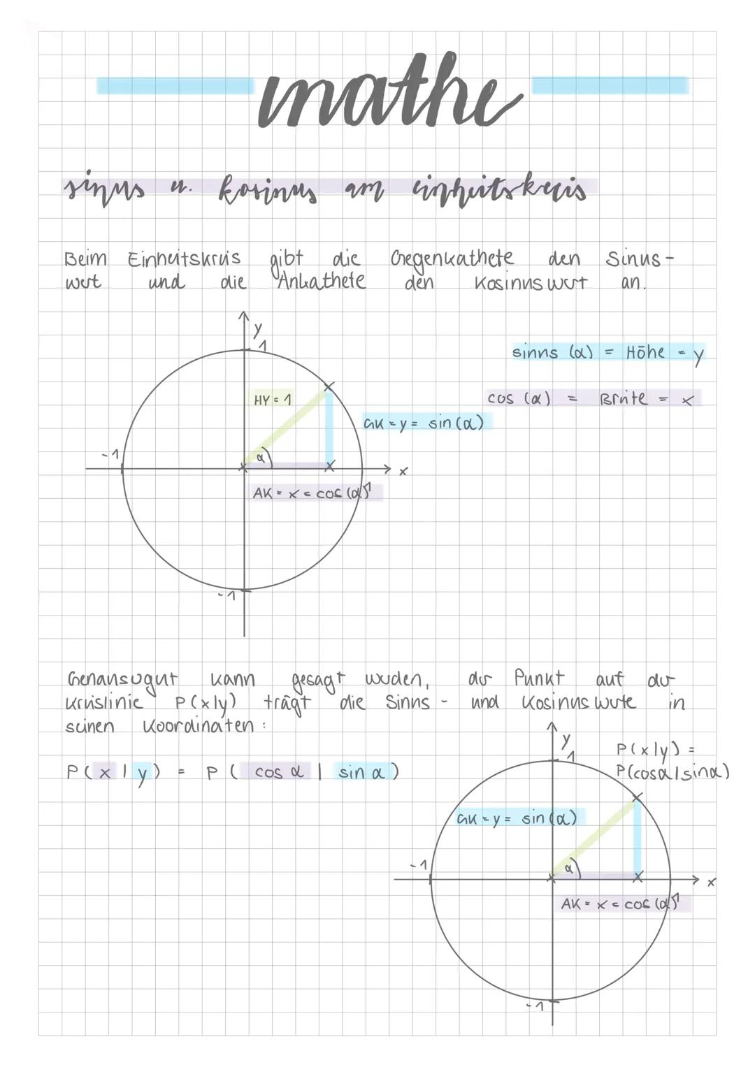 # mathe

sinus u. kosinus am einheits kuis

Beim Einnutskrus gibt die Gegenkathete den Sinus -
wut und die Ankathete den Kosinns wut an

y
1