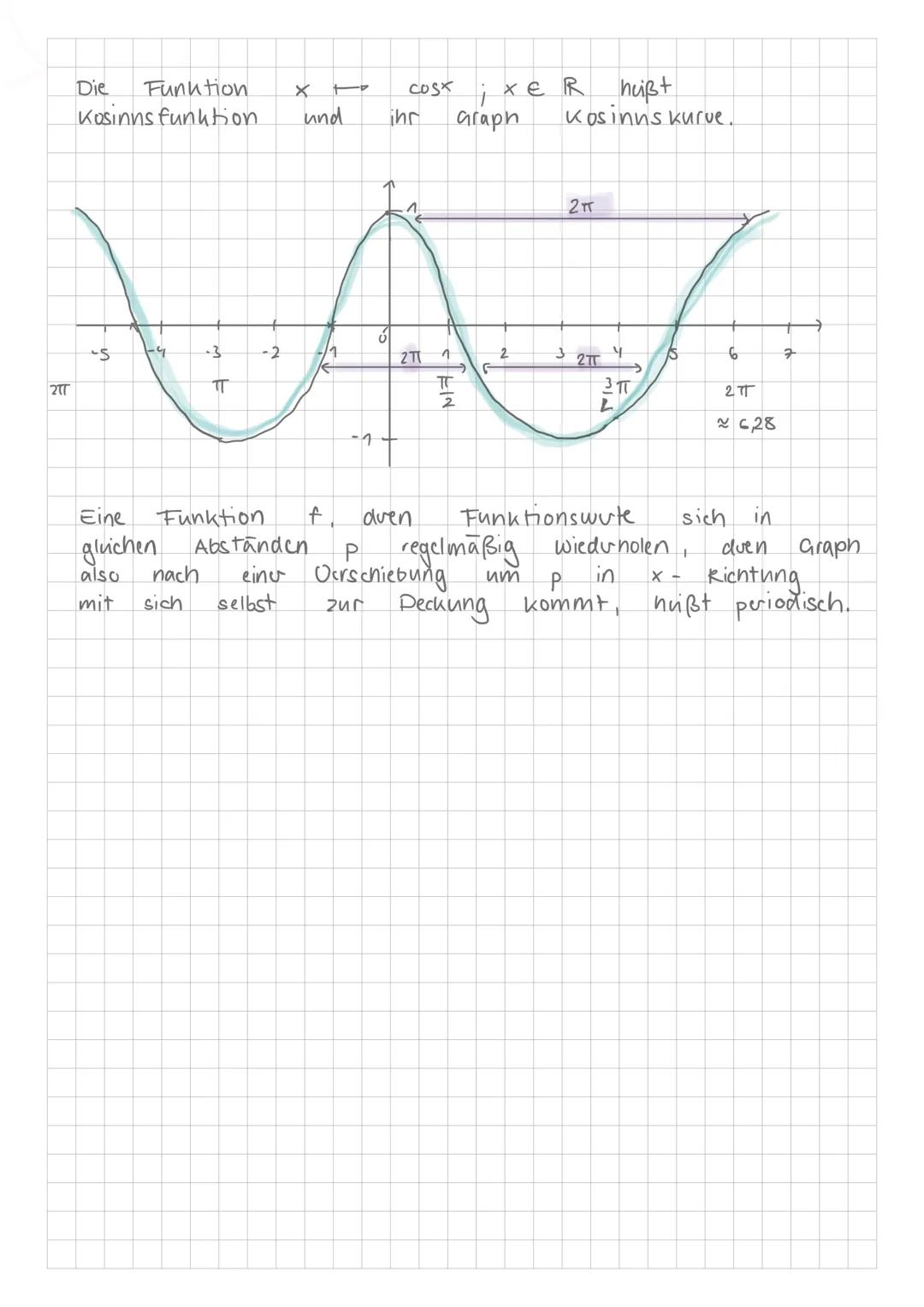 # mathe

sinus u. kosinus am einheits kuis

Beim Einnutskrus gibt die Gegenkathete den Sinus -
wut und die Ankathete den Kosinns wut an

y
1