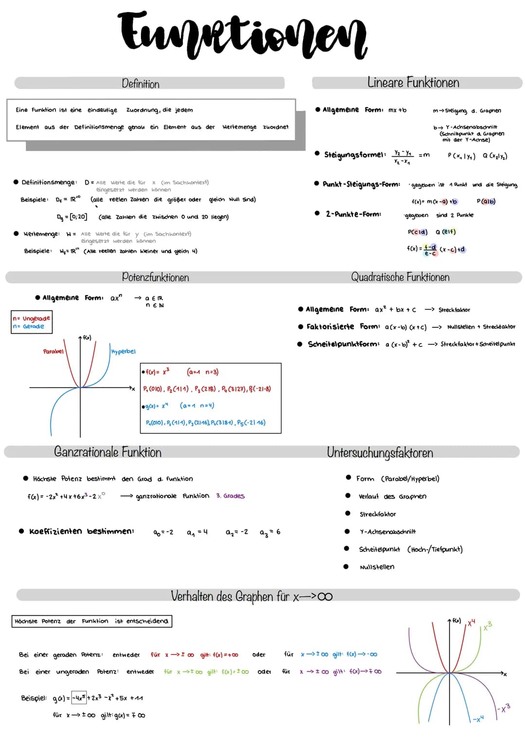 Funktionsuntersuchung