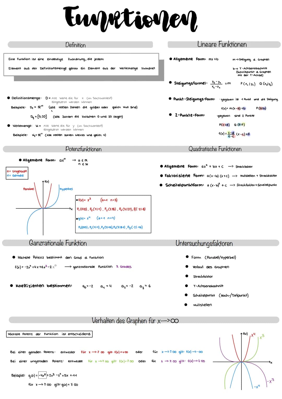 ● Definitionsmenge:
Beispiele: D IR 20
Eine Funktion ist eine eindeutige Zuordnung, die jedem
Element aus der Definitionsmenge genau ein Ele