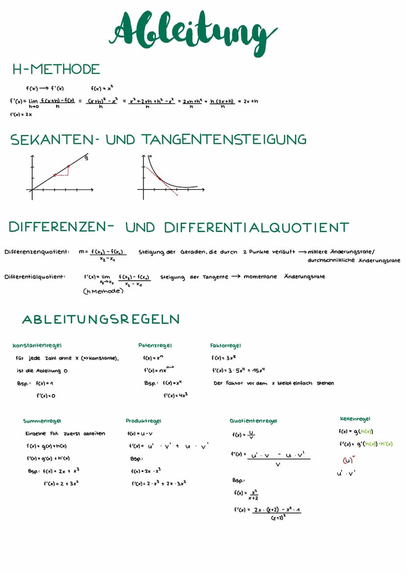 ● Definitionsmenge:
Beispiele: D IR 20
Eine Funktion ist eine eindeutige Zuordnung, die jedem
Element aus der Definitionsmenge genau ein Ele