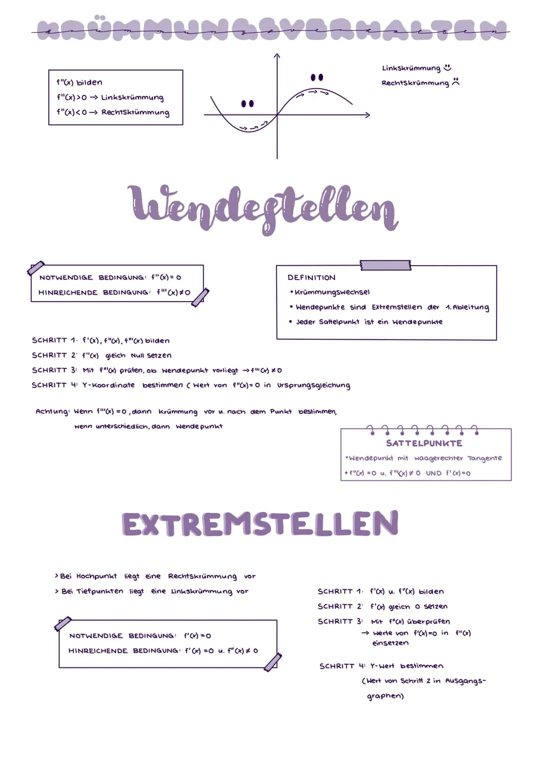 ● Definitionsmenge:
Beispiele: D IR 20
Eine Funktion ist eine eindeutige Zuordnung, die jedem
Element aus der Definitionsmenge genau ein Ele