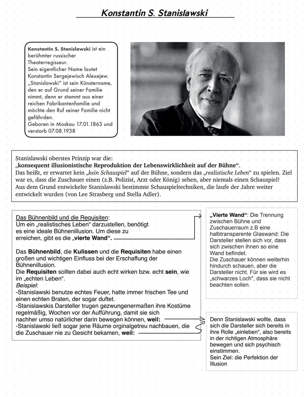 Konstantin S. Stanislawski
Konstantin S. Stanislawski ist ein
berühmter russischer
Theaterregisseur.
Sein eigentlicher Name lautet
Konstanti