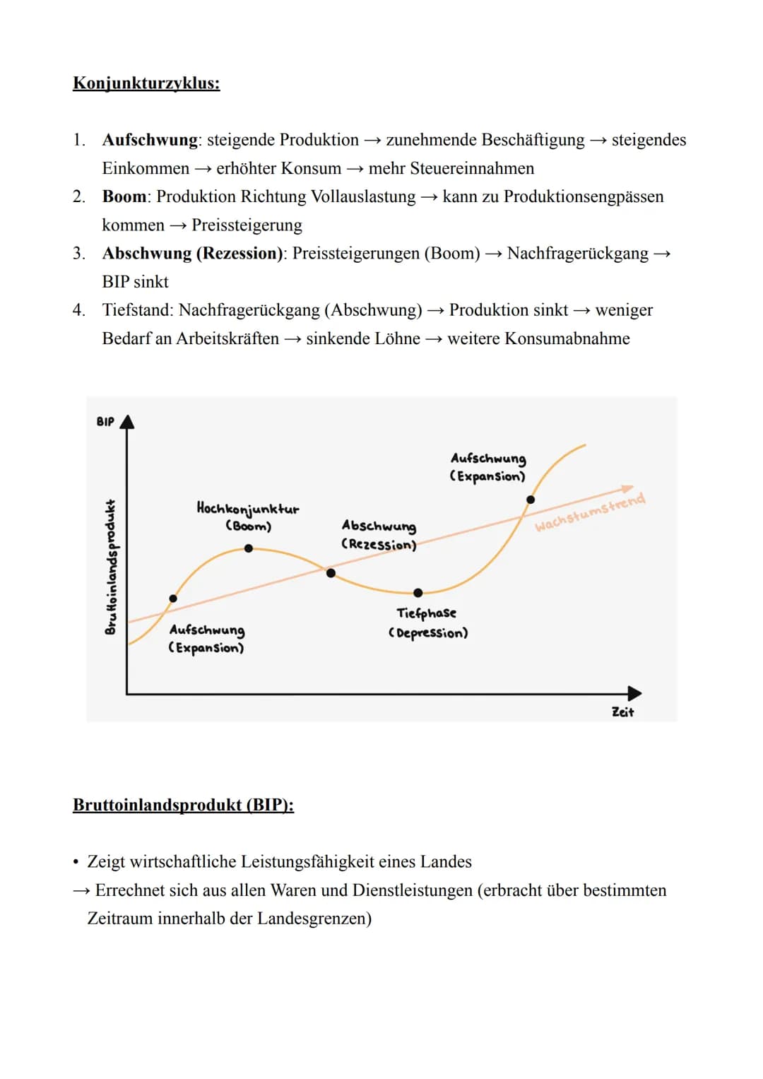 PoWi LK - Abitur 2022
Lernzettel
12.2.: Soziale Marktwirtschaft zwischen Anspruch und Wirklichkeit
Soziale Marktwirtschaft
• Freie Marktwirt