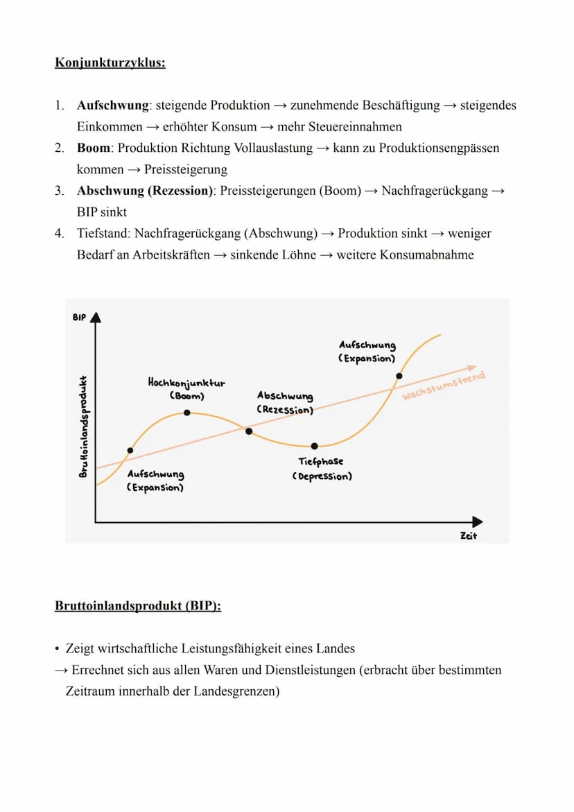 PoWi LK - Abitur 2022
Lernzettel
12.2.: Soziale Marktwirtschaft zwischen Anspruch und Wirklichkeit
Soziale Marktwirtschaft
• Freie Marktwirt