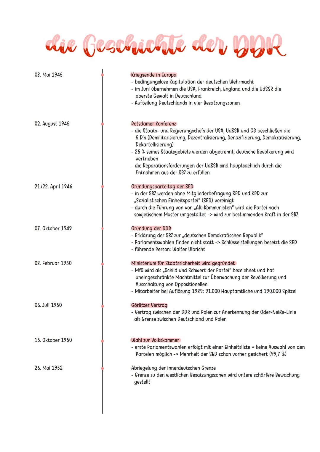 die Geschichte der DDR
08. Mai 1945
02. August 1945
21./22. April 1946
07. Oktober 1949
08. Februar 1950
06. Juli 1950
15. Oktober 1950
26. 