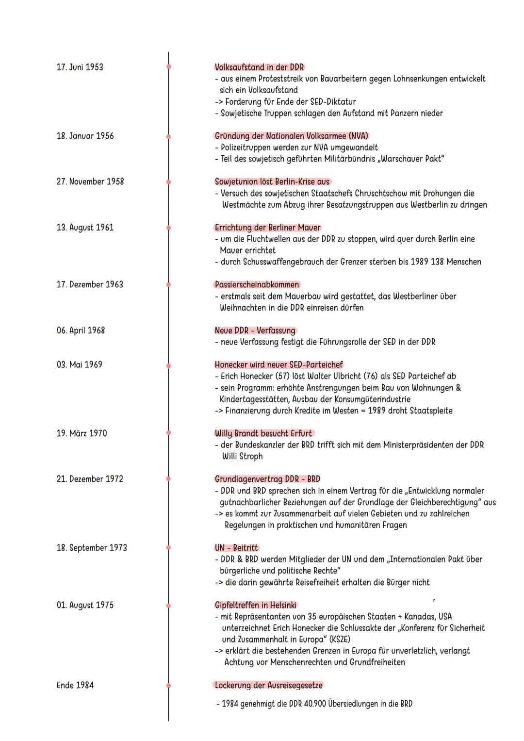 die Geschichte der DDR
08. Mai 1945
02. August 1945
21./22. April 1946
07. Oktober 1949
08. Februar 1950
06. Juli 1950
15. Oktober 1950
26. 