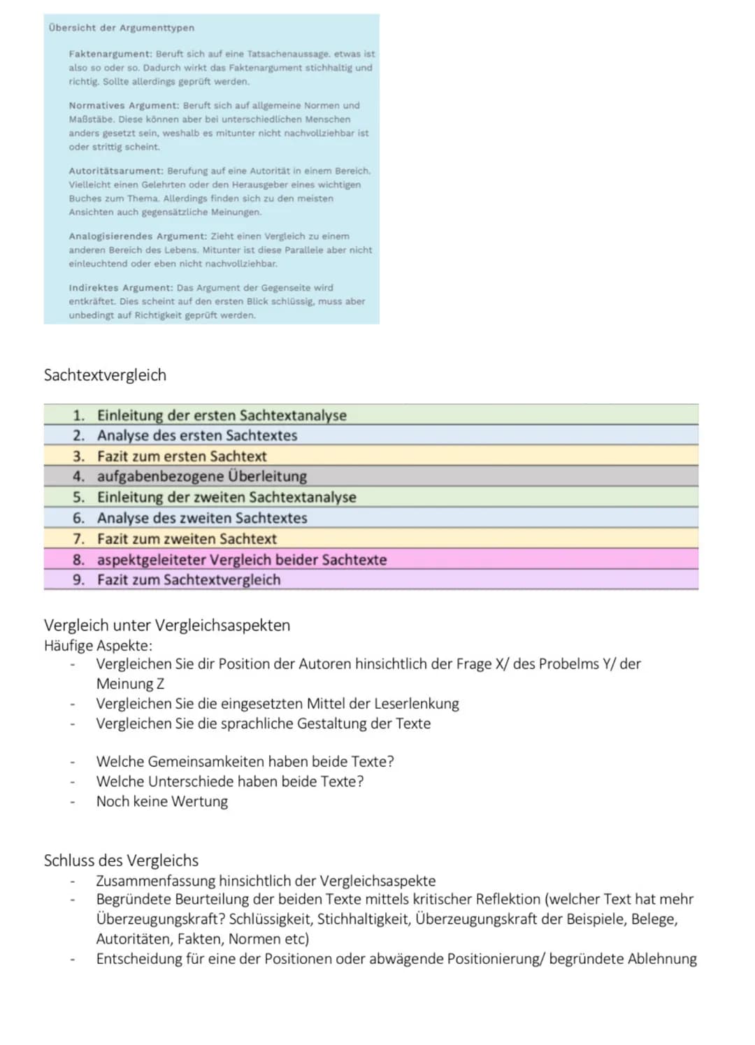 Sachtextvergleich
Aufbau Sachtextanalyse:
1. Einleitung
-
Titel des Textes
Name des Autors/ der Autorin
Erscheinungsjahr und Erscheinungsort