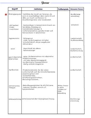 Know Fachbegriffe Glossar Erdkunde/Geographie alphabetisch geordnet thumbnail