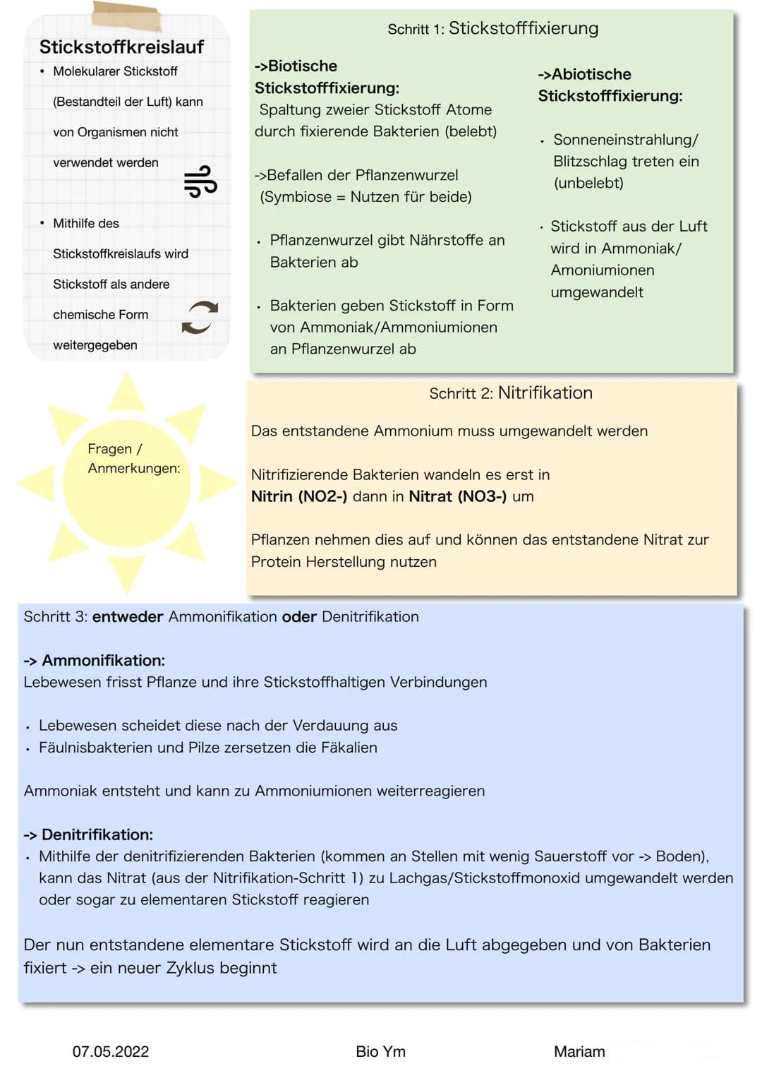 Stickstoffkreislauf
• Molekularer Stickstoff
(Bestandteil der Luft) kann
von Organismen nicht
verwendet werden
• Mithilfe des
Stickstoffkrei