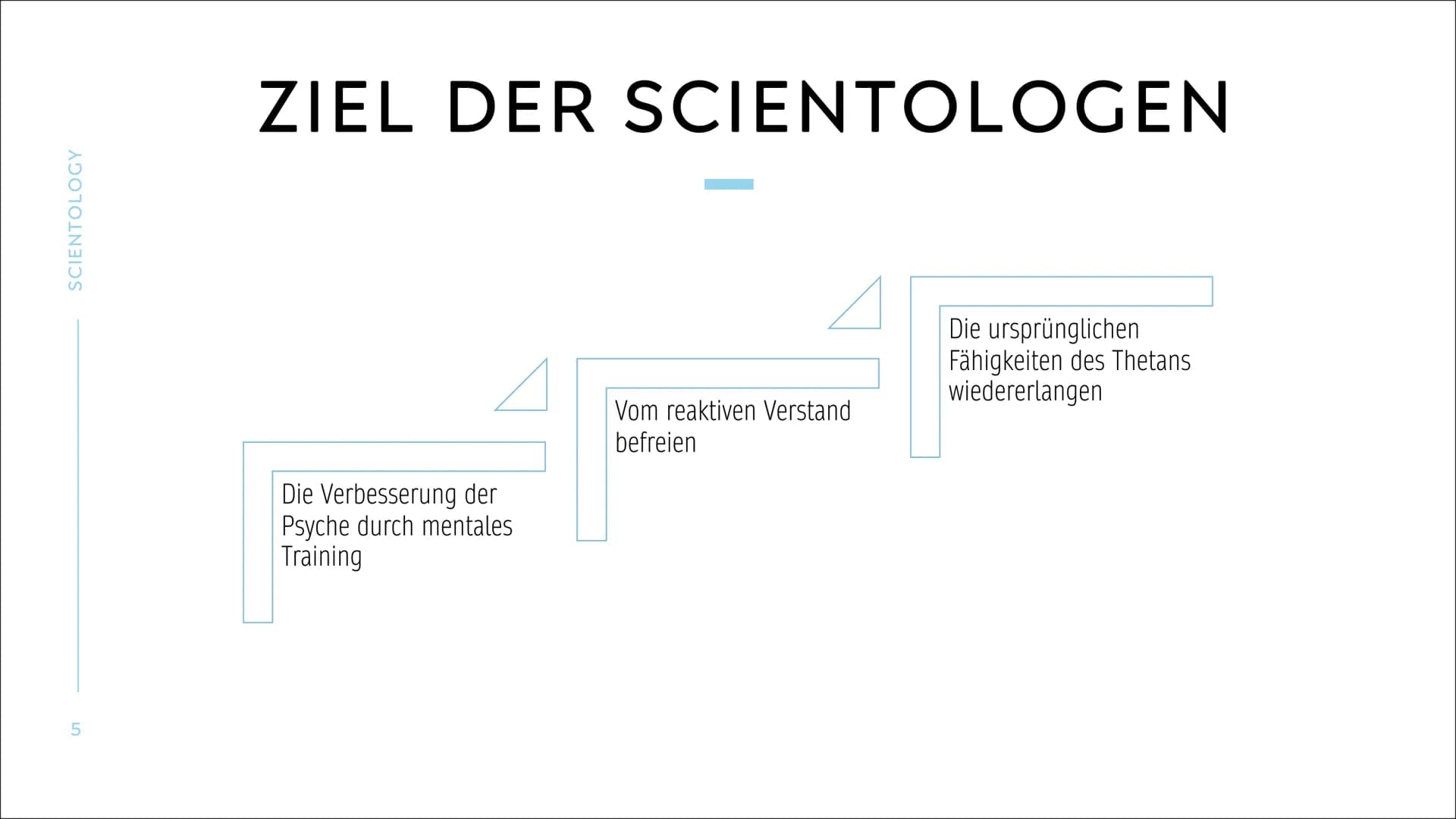 SCIENTOLOGY SCIENTOLOGY
2
INHALT
●
●
●
●
●
●
WELTBILD
DER THETAN
ZIEL DER SCIENTOLOGEN
ÜBERLEBENSWILLE
L. RON HUBBARD
PROMINENTE SCIENTOLOGE