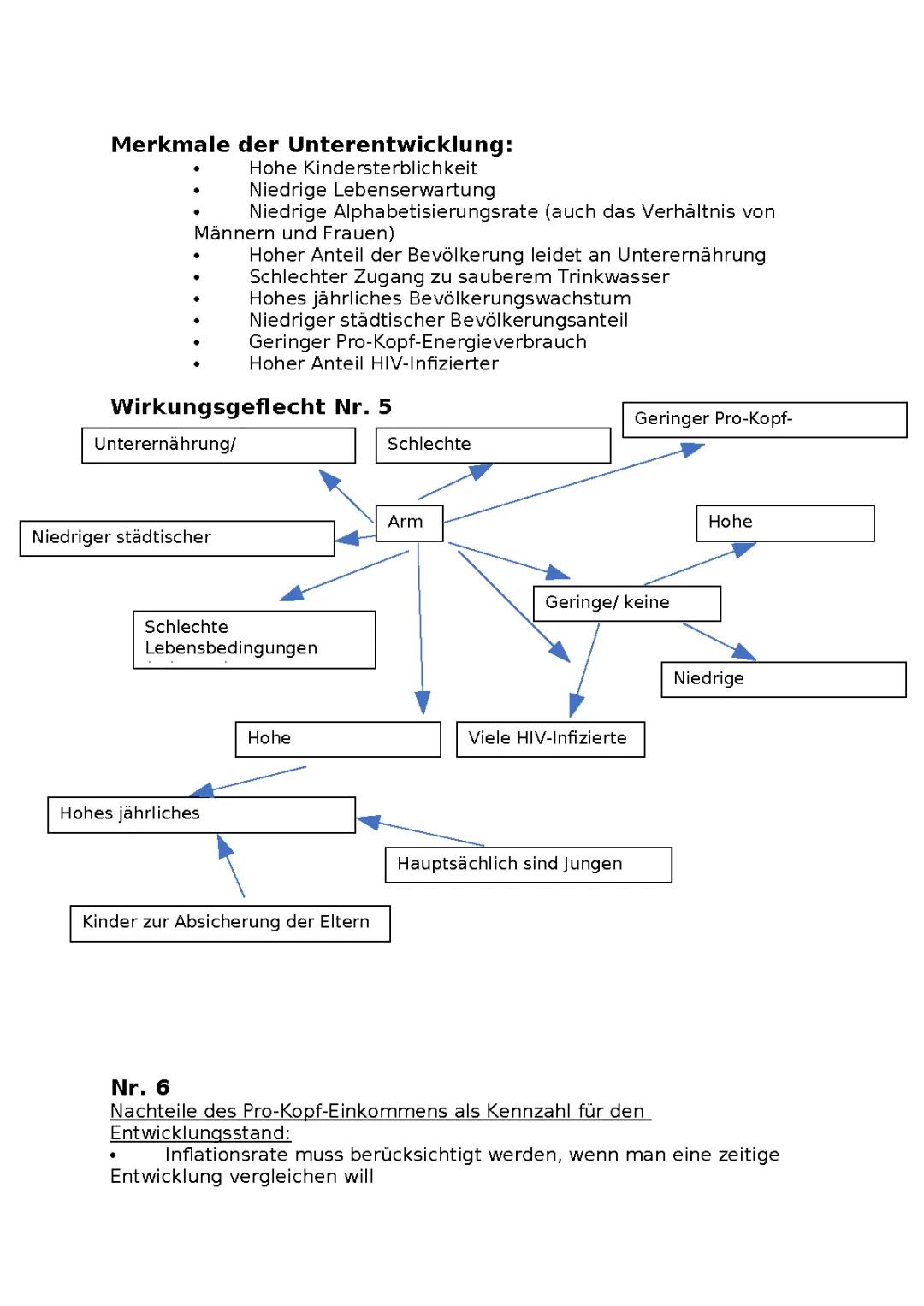 Ursachen und Merkmale der Unterentwicklung in Entwicklungsländern