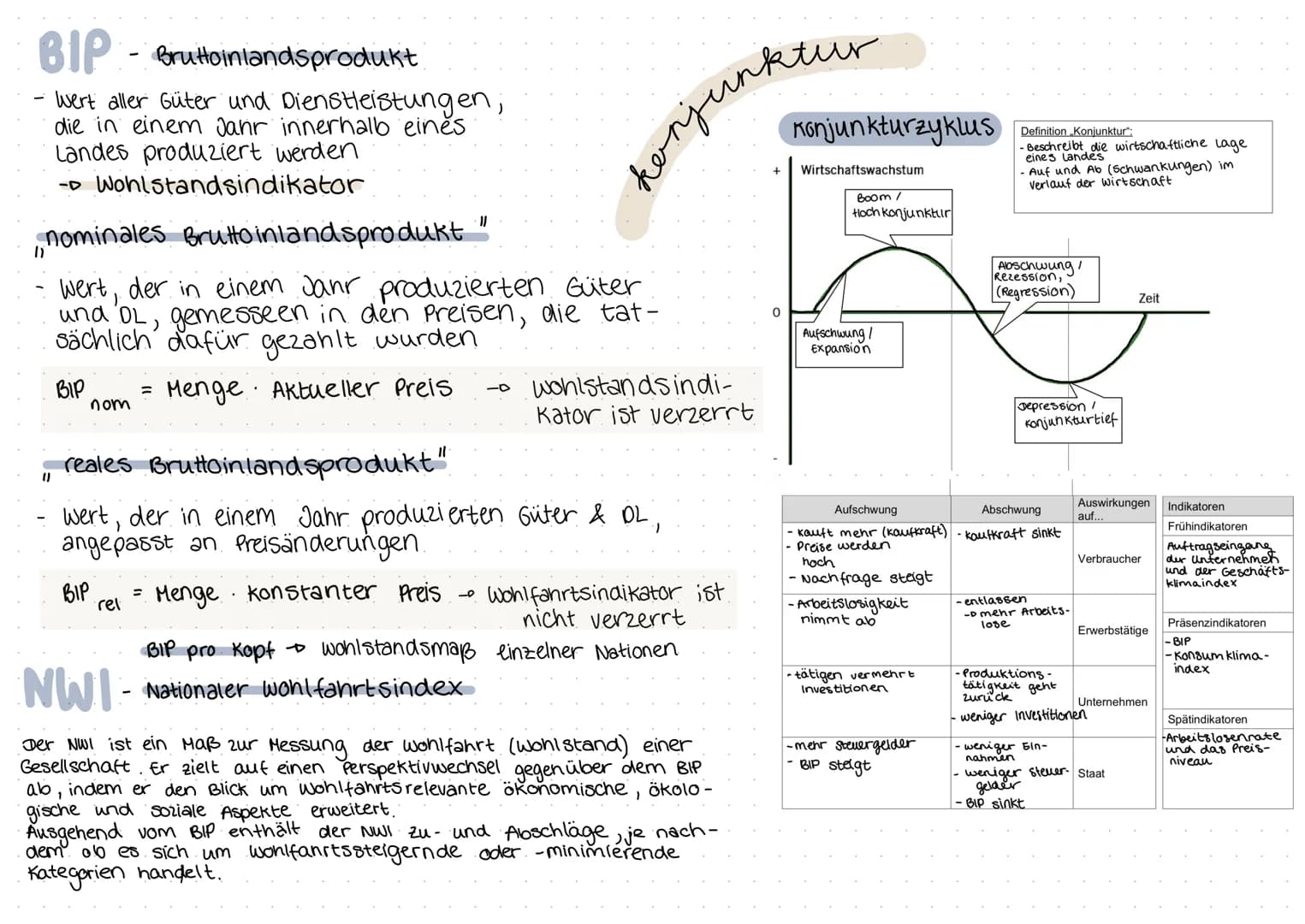 wirtschaft
Marktwirtschaft,
Wettbewerb, konjunktur,....
Merkmale
Organisation der
Wirtschaftsform
Dominante Eigen-
tumsform
Produktionsziele