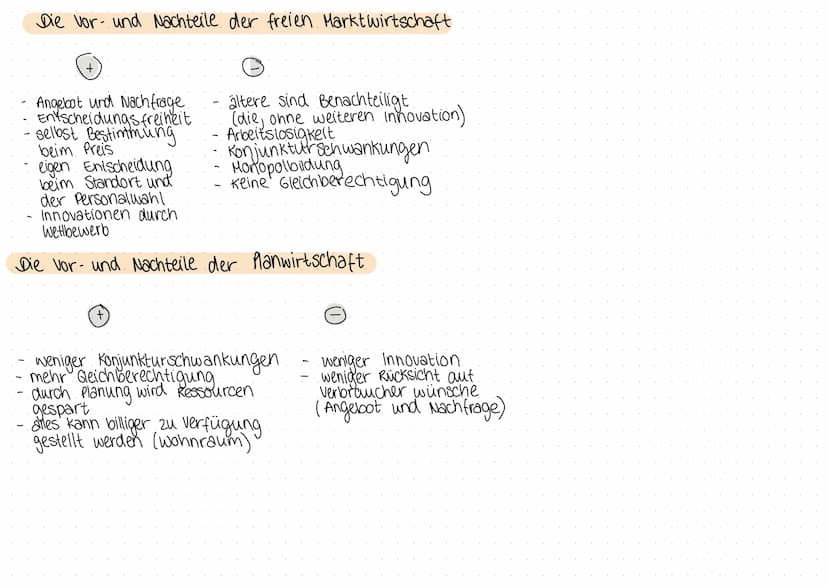 wirtschaft
Marktwirtschaft,
Wettbewerb, konjunktur,....
Merkmale
Organisation der
Wirtschaftsform
Dominante Eigen-
tumsform
Produktionsziele