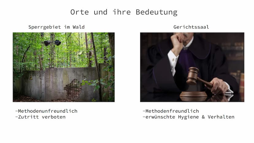 Corpus Delicti
Von Luisa Joisten, Annabelle Laszloffy, Marie Theegarten & Nina Weber Inhaltsverzeichnis
Merkmale der Romanwelt
Personen
Pers